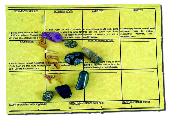 Geology Kit